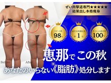 ハナ チュチュ(Hana chuchu)