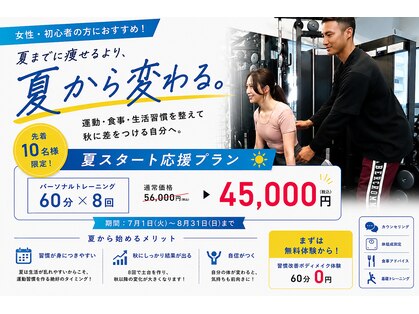 ストレングス 観音の写真
