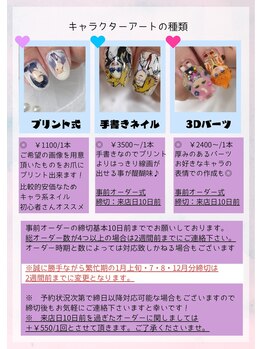 縁/キャラクターネイル種類