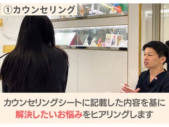 フィクシブ 上野(FIXIBE)/改善の為の重要なカウンセリング