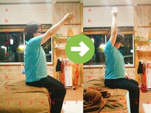 サプライズ整体院/50代ママさんの肩こり初回結果