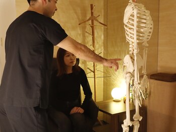 姿勢リカバリー 新宿店/説明