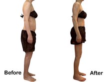 アロマテラピー 古香/話題のボディマシンでスッキリ