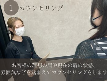 エルナチュール 下通(L nature)/1.カウンセリング