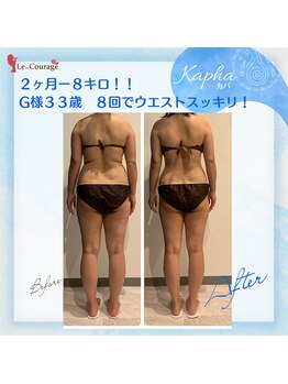 ル クラージュ(Le..Courage)/2ヶ月で8kgを達成された ３３歳