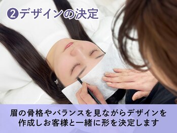 ヘイリーブロウ 四条河原町店/2.デザインの決定