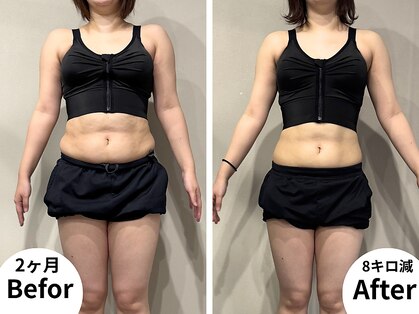 エルディジムズ サッポロ(LD GYM’s sapporo)の写真