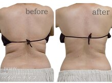 ココロミ(cocoromi)