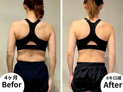 エルディジムズ サッポロ(LD GYM’s sapporo)の写真