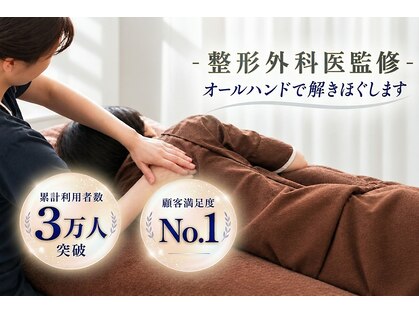 ファシア(fascia)の写真
