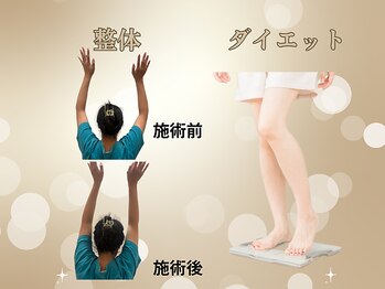 ボディキュア グランド(Body cure Grand)/体重測定　姿勢検査