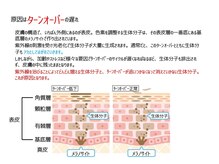 リフュージュ(refuge)/安全なシミケア◎