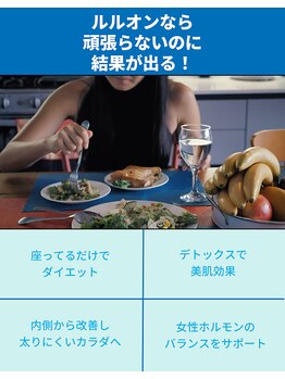 ヨサパーク モカ(YOSA PARK Moca)/頑張らないのに結果がでる！！