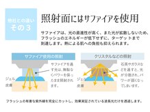 ピュアノア 垂水店/顔脱毛 全身脱毛 神戸垂水明石