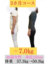 京田辺たかはし整体院/ダイエットコース　40代　女性