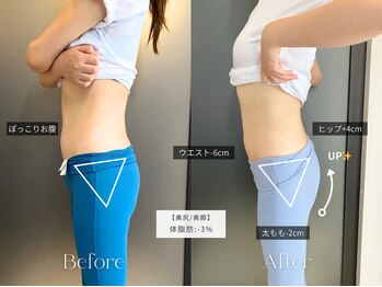 リフ(RIF)/週1回の筋トレでヒップアップ♪