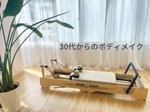 ミライフジム ネクスト 池下店