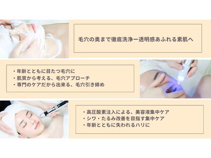 ドクタービラボ 錦糸町(Dr.Vilabo)の写真