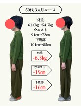 すなお 二日市整骨院/ズボンのサイズがLからSサイズ◎