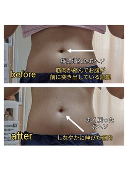 紬(TSUMUGI)/筋肉は緩めて腸内若々しく