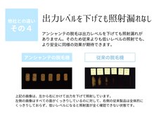 ピュアノア 垂水店/顔脱毛 全身脱毛 神戸垂水明石