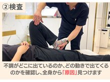 フィクシブ 上野(FIXIBE)/検査でお身体の状態を把握