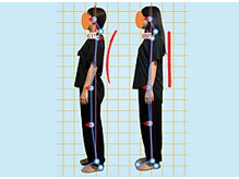 みふく整体院の雰囲気（重心の崩れを整えると、猫背が改善し肩こりのない軽い姿勢へ）