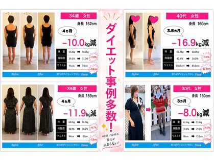 ペスカ(Pesca)の写真