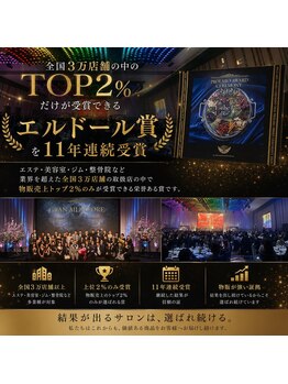 メルスィ 千歳店/全国3万店舗の中で11年連続受賞