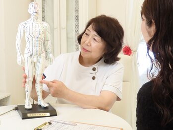 時空箱(ときのはこ)の写真/【特別ダイエットコースもご用意】夏だからこそ本格的なダイエットを始めたい方に！施術後感動間違いなし☆