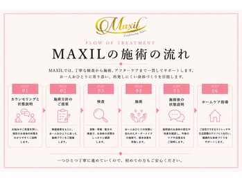 マクシル 一宮店(Maxil)/骨盤/猫背/姿勢/整体/MAXIL