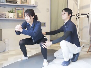 ニット(Knit)/再発予防のトレーニング