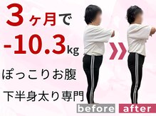 スロース鍼灸整体院(SLOTH鍼灸整体院)