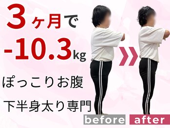 スロース鍼灸整体院(SLOTH鍼灸整体院)