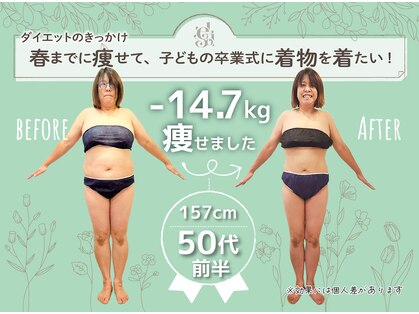 エルソル(elsol)の写真