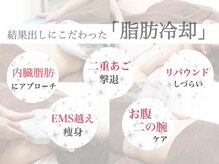 ラヴィ(Ravi)