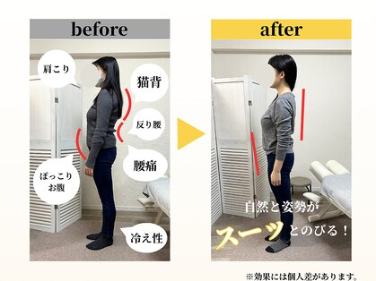 トトノウ(totonou)の写真