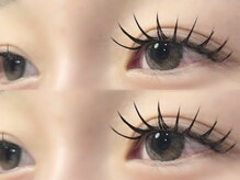 フゥ 宇都宮(FeU)