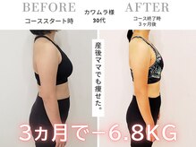 スリービーダイエット 町田店/ダイエットビフォーアフター
