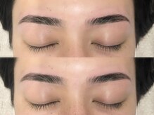 フゥ 宇都宮(FeU)