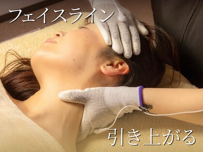 リセル(Recell)の写真