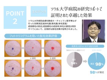 ピュアノア 垂水店/顔脱毛 全身脱毛 神戸垂水明石