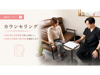 マクシル 一宮店(Maxil)/骨盤/猫背/姿勢/整体/MAXIL
