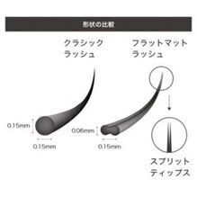 高持続性&超軽量フラットラッシュ100本￥7700