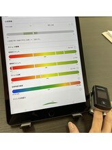 八軒さきがけ鍼灸整体院/自律神経バランス測定できます