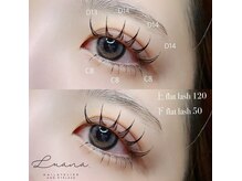 ネイルアトリエ ルアナ(LUANA)/