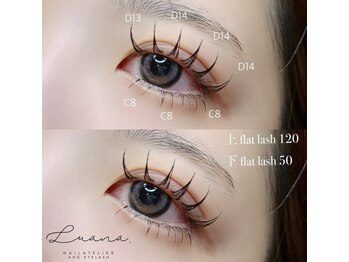 ネイルアトリエ ルアナ(LUANA)/