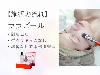 ホワイトアクア 鳳店(WHITE AQUA)/韓国の女医が開発したララピール