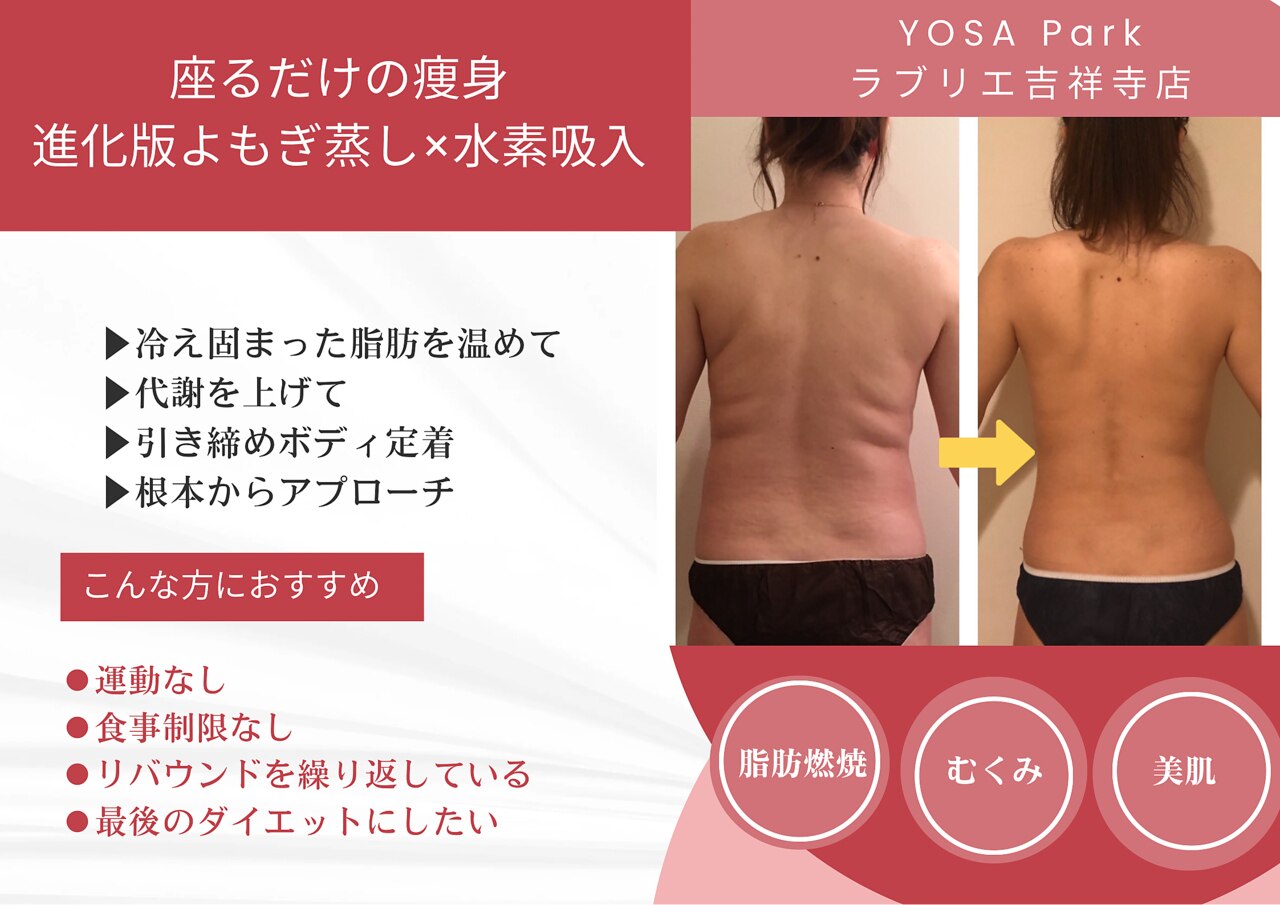 ヨサパーク ラブリエ 吉祥寺店(YOSA PARK La Briller)｜ホットペッパー