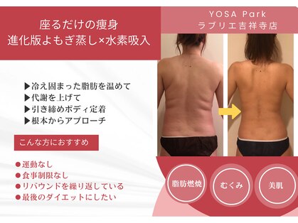 ヨサパーク ラブリエ 吉祥寺店(YOSA PARK La Briller)の写真